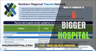 When to Transfer: Recognizing the Need for a Larger Hospital