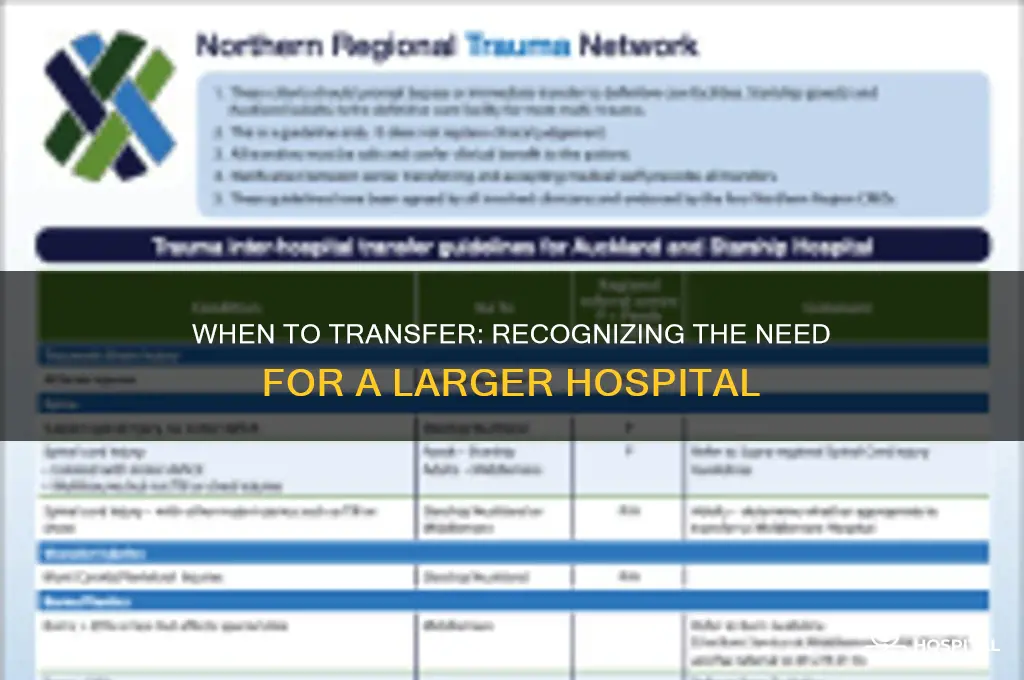 when to transfer to a bigger hospital