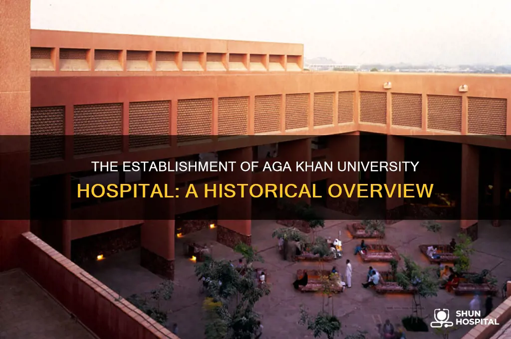 when was aga khan university hospital established
