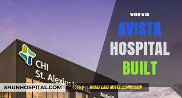 Avista Hospital's Construction: A Historical Overview of Its Founding Year