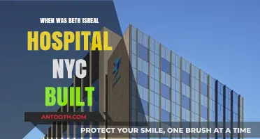 Beth Israel Hospital NYC: A Historical Overview of Its Construction