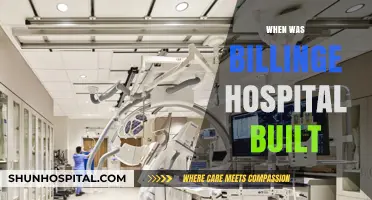 Billinge Hospital's Origins: Uncovering the Year of Its Construction
