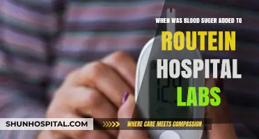The Evolution of Routine Hospital Labs: When Blood Sugar Was Added