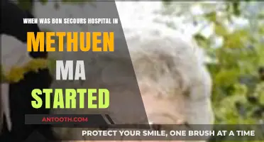 Bon Secours Hospital Methuen MA: A Look at Its Founding Year