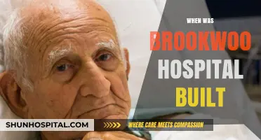 The Historical Origins of Brookwood Hospital: Construction Date Revealed