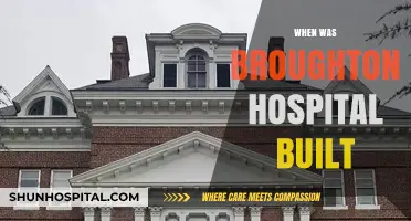 Unveiling Broughton Hospital's Origins: A Historical Journey of Its Construction