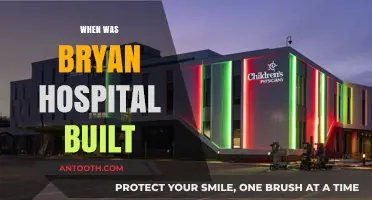 Bryan Hospital's Construction: A Historical Overview of Its Founding Year