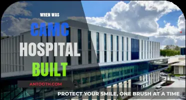 The History and Construction of CAMC Hospital: A Timeline