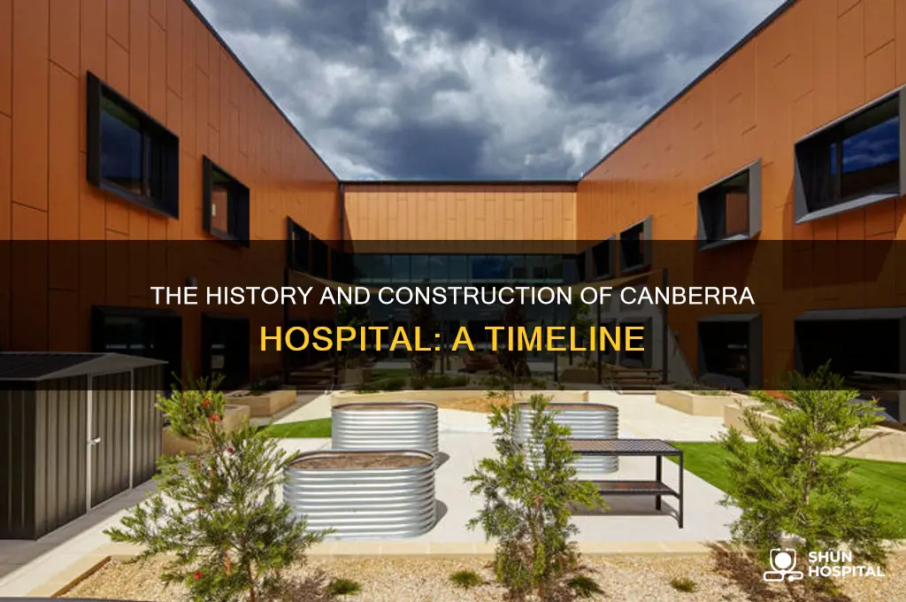 when was canberra hospital built
