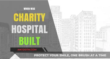 The Historical Construction of Charity Hospital: A Timeline Overview