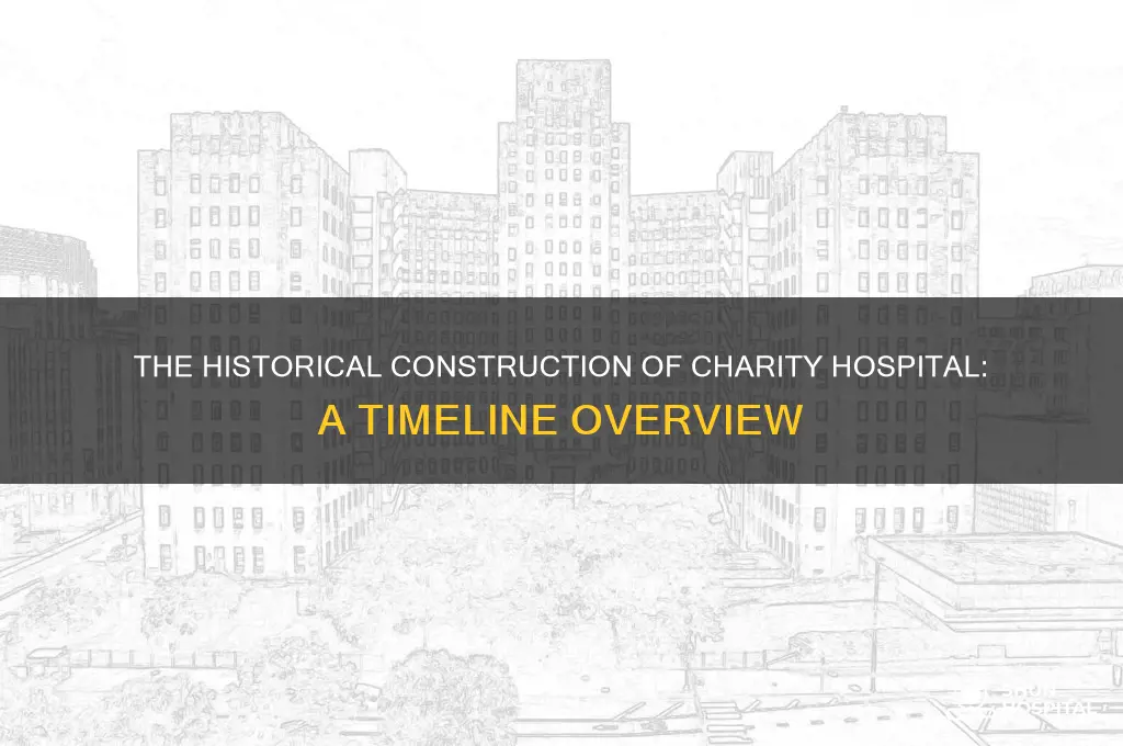 when was charity hospital built