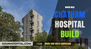 Chatham Hospital's Origins: Uncovering the Year of Its Construction