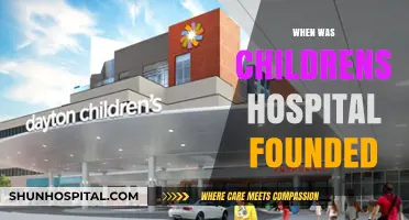 The Founding of Children's Hospital: A Historical Overview