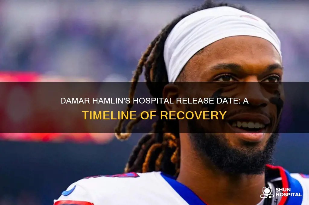 when was damar hamlin released from hospital