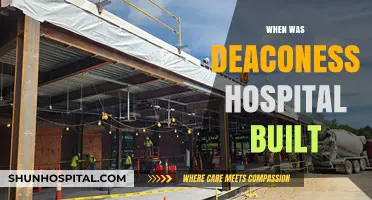 The History and Construction of Deaconess Hospital: A Timeline