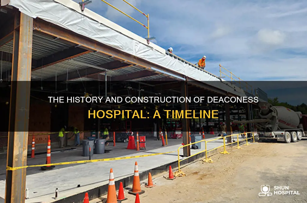 when was deaconess hospital built
