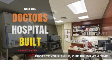 The History and Construction of Doctors Hospital: A Timeline