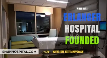 Discovering Erlanger Hospital's Founding Year: A Historical Overview