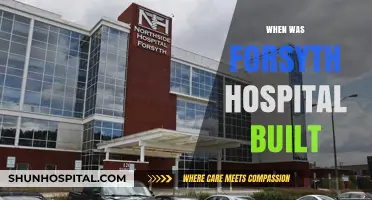 Forsyth Hospital's Origins: A Look at Its Construction Year