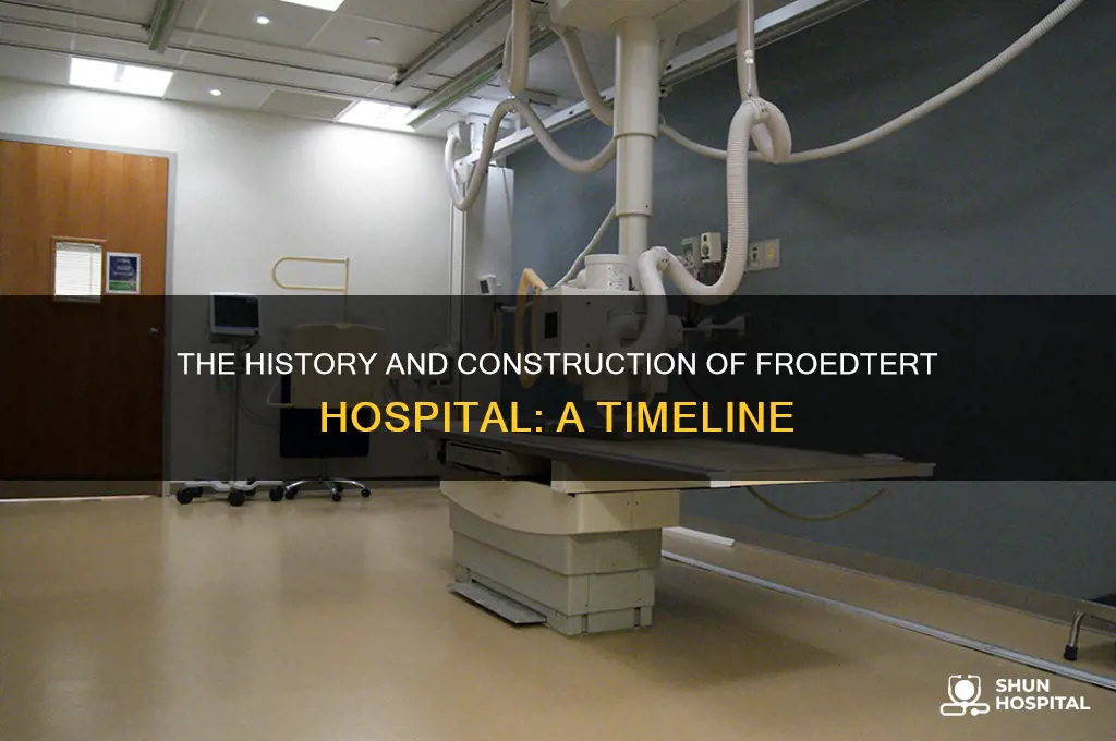 when was froedtert hospital built