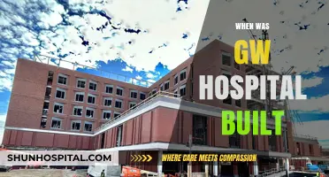 The History and Construction of GW Hospital: A Timeline