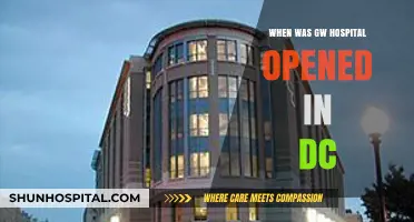 The Historic Opening of GW Hospital in Washington, DC