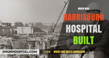Harrisburg Hospital's Historic Origins: A Journey Through Time