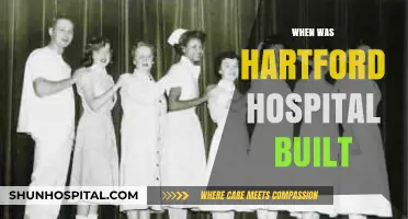 Hartford Hospital's Historic Origins: A Journey Through Time