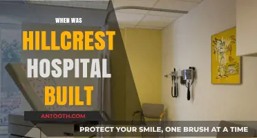 Hillcrest Hospital's Origins: A Look at Its Construction Year