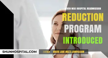 Hospital Readmission Reduction Program: A Timeline of Its Introduction