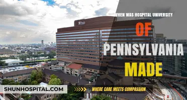 The Founding of University of Pennsylvania's Hospital: A Historical Overview