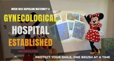 Kapiolani Maternity & Gynecological Hospital: A Historical Establishment Date