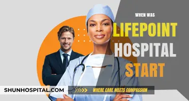 Lifepoint Hospital's Journey: A Look at Its Founding Year