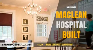 The Historical Construction of McLean Hospital: A Timeline Overview