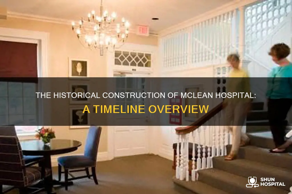 when was maclean hospital built