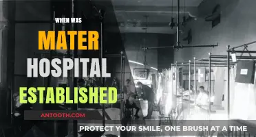 Mater Hospital's Founding Year: A Historical Overview of Its Establishment