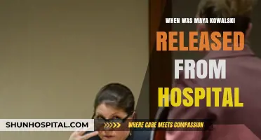 Maya Kowalski's Hospital Release Date: A Timeline of Her Recovery
