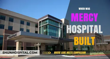 Mercy Hospital's Origins: A Historical Journey to Its Construction