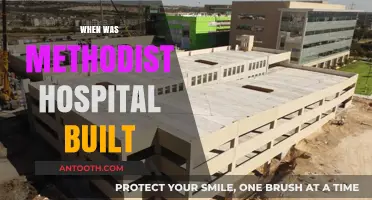 The History and Construction of Methodist Hospital: A Timeline