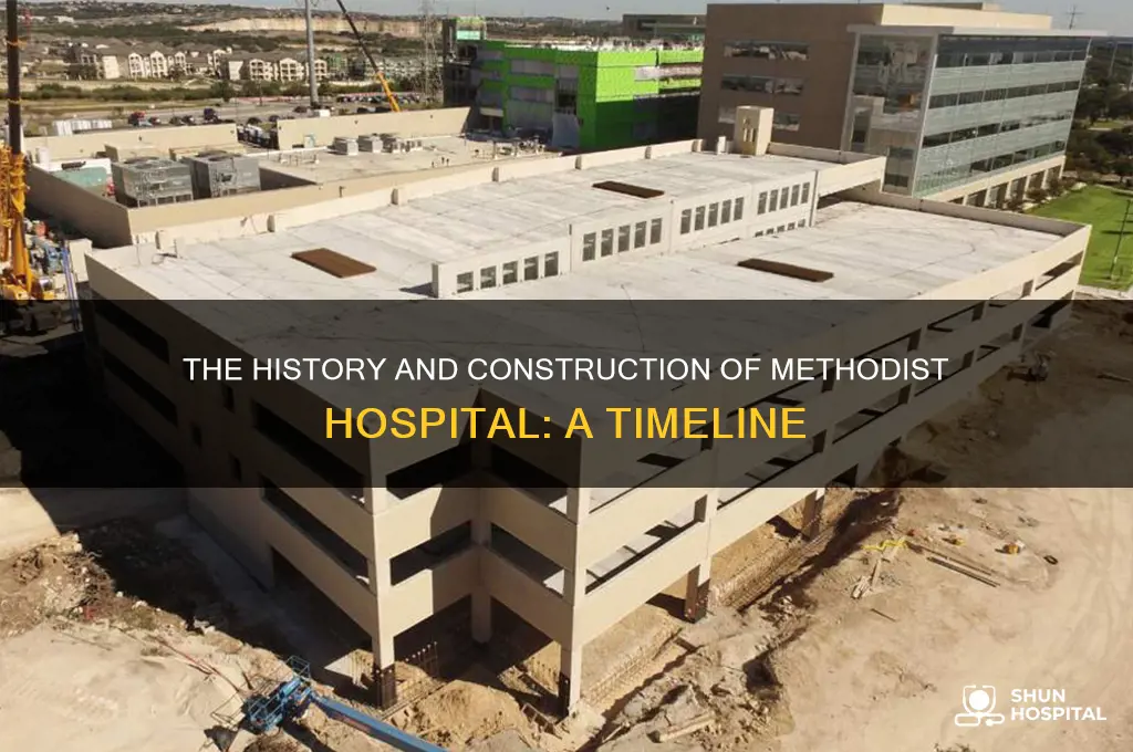 when was methodist hospital built
