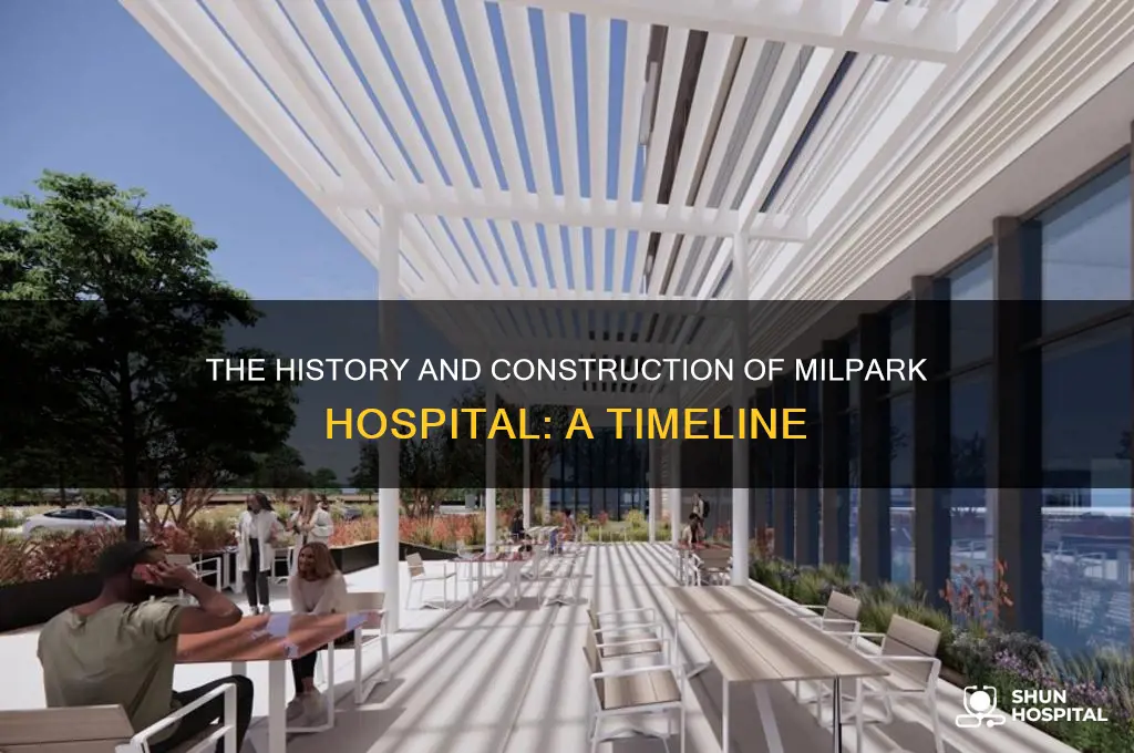 when was milpark hospital built