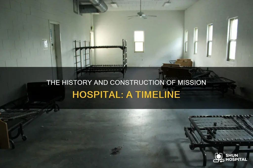when was mission hospital built
