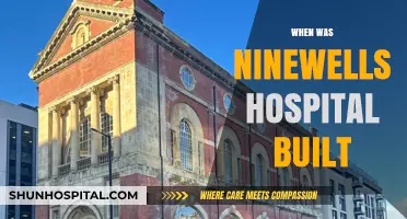 Ninewells Hospital: A Historical Overview of Its Construction Date