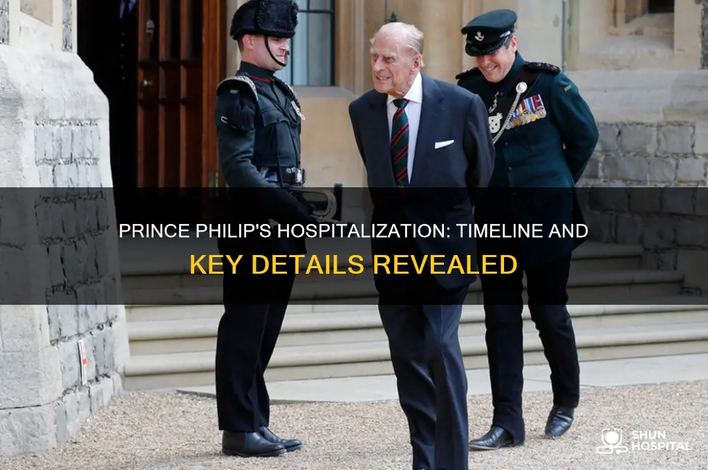 when was prince philip hospitalized