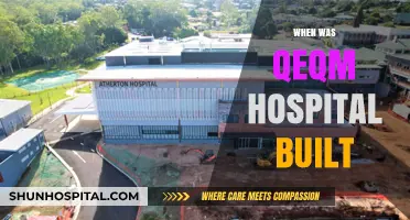 Discovering the History: When Was QEQM Hospital Built?