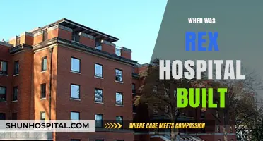 The History and Construction of Rex Hospital: A Timeline
