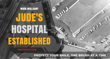 The Founding of St. Jude's Hospital: A Historical Overview