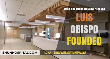 Sierra Vista Hospital San Luis Obispo: A Historical Founding Overview