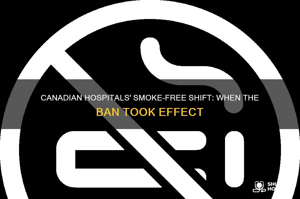 when was smoking banned in canadian hospitals