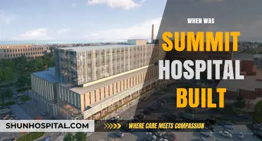 Summit Hospital's Construction: A Historical Overview of Its Establishment